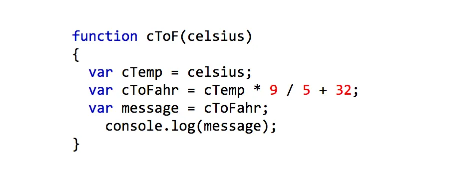 Example of code written in Javascript