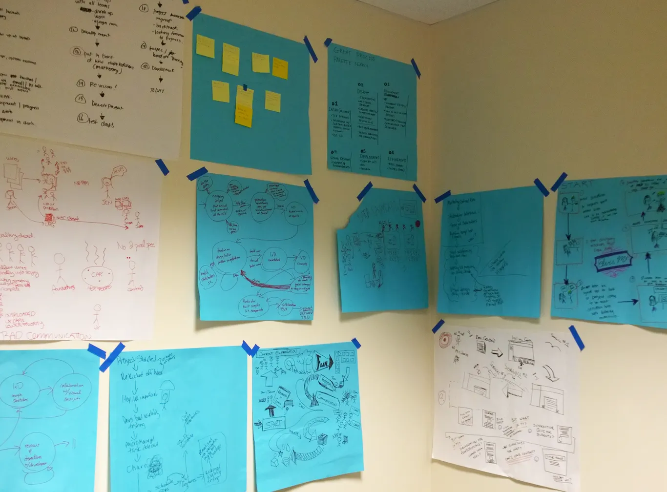 Infographics of projects