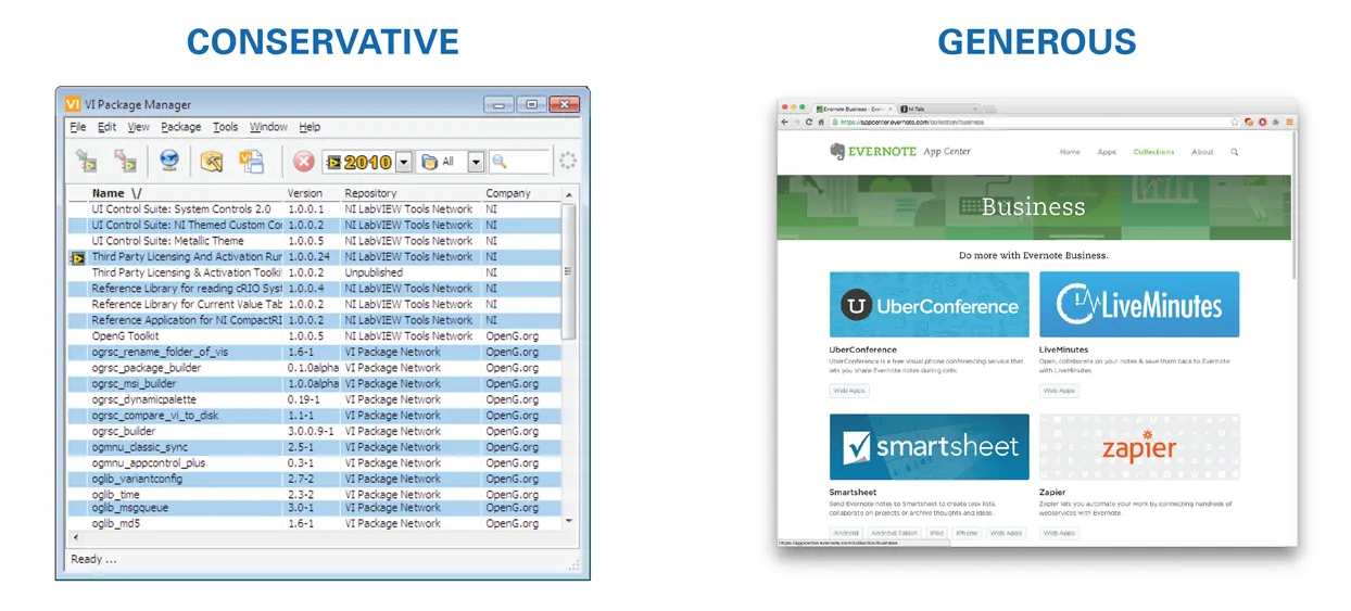 Application design examples showing Conservative space usage versus generous space usage