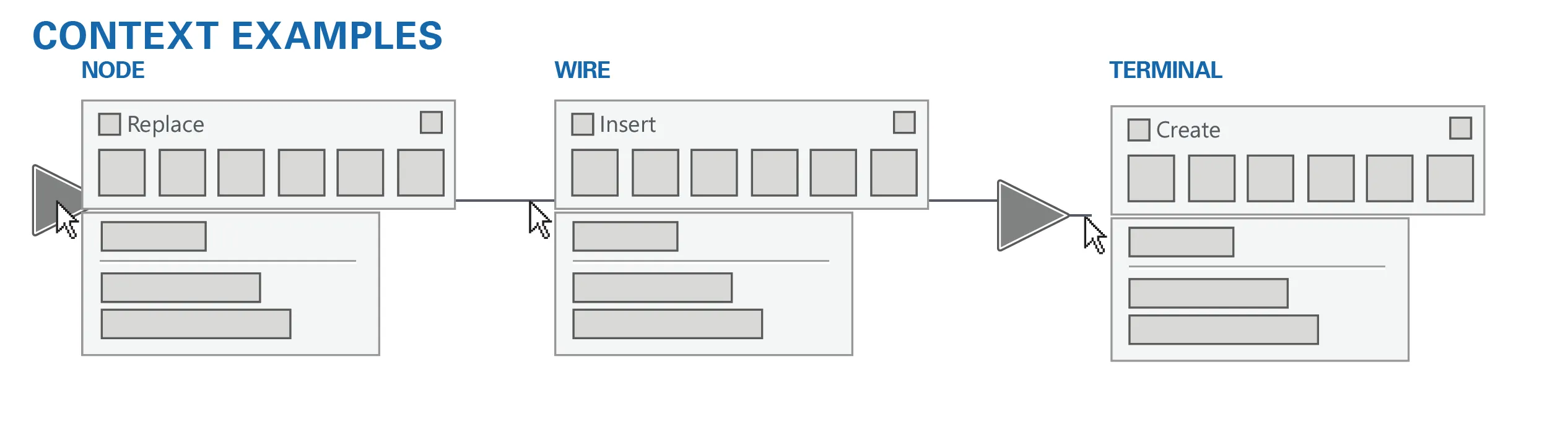 Concept design for a a contextual palette