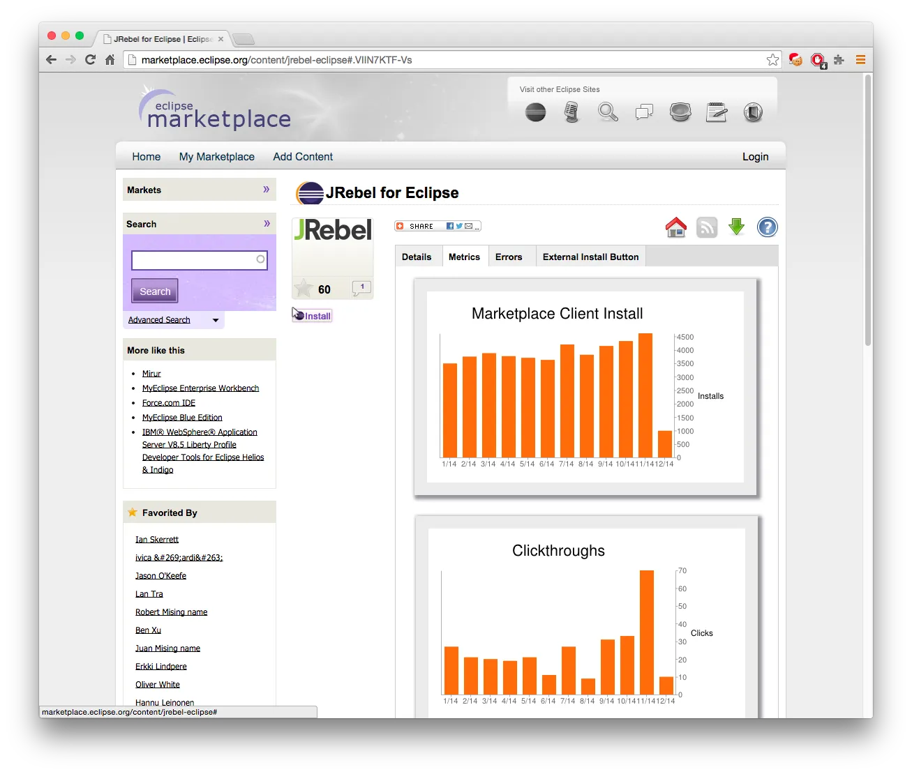 An example of publicly accessible metrics to show popularity and imply quality