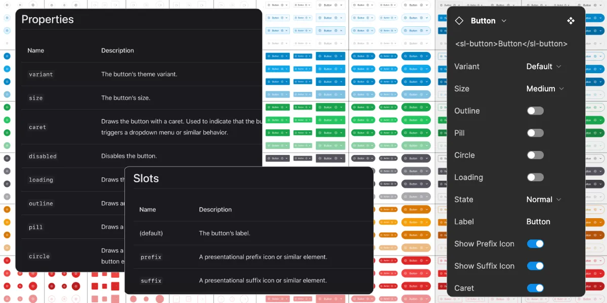 Button Component API and Figma Component Properties